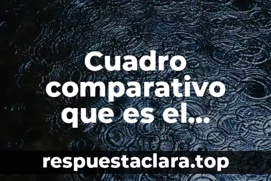 Cuadro comparativo que es el aprendizaje teorías