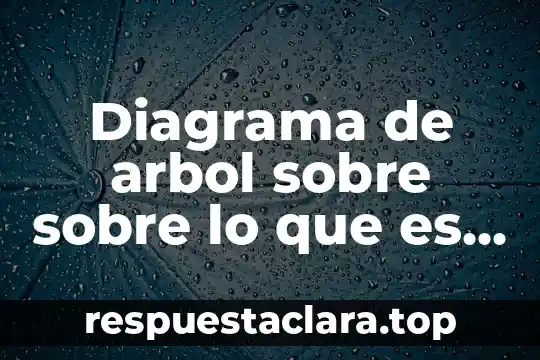 Que es moda entermino matematico 4 Diagrama de arbol sobre sobre lo que es razonamiento matematico