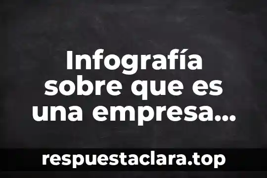 Infografía sobre que es una empresa concepto etc