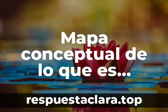 Mapa conceptual de lo que es materia energía química
