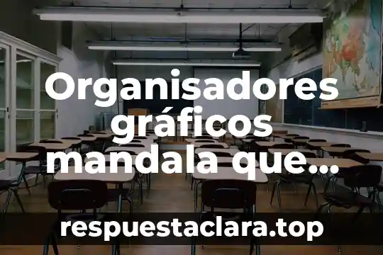 Organisadores gráficos mandala que es