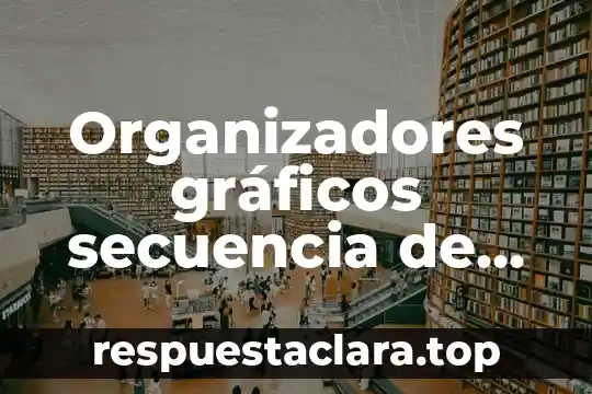 Organizadores gráficos secuencia de hechos que es