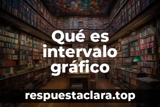 Qué es intervalo gráfico