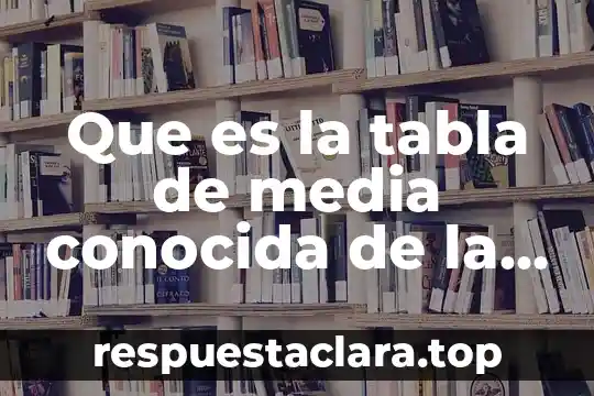 Que es la tabla de media conocida de la poblacion