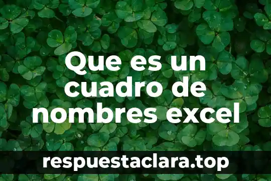 Nombres de cuerpos geométricos y que es vértice 6 Que es un cuadro de nombres excel