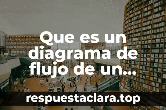 Que es y que significa el diagrama de pareto 4 Que es un diagrama de flujo de un almacen