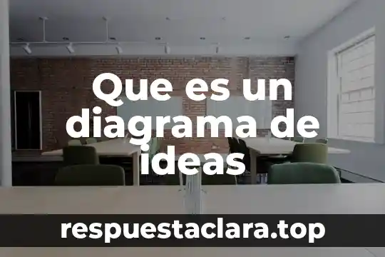 Que es ser autoeficaz 8 Que es un diagrama de ideas