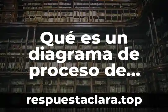 Que es y que significa el diagrama de pareto 6 Qué es un diagrama de proceso de negocio