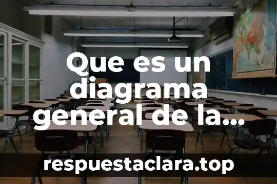 Que es un diagrama general de la empresa