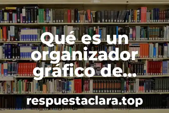 Qué es un organizador gráfico de Word