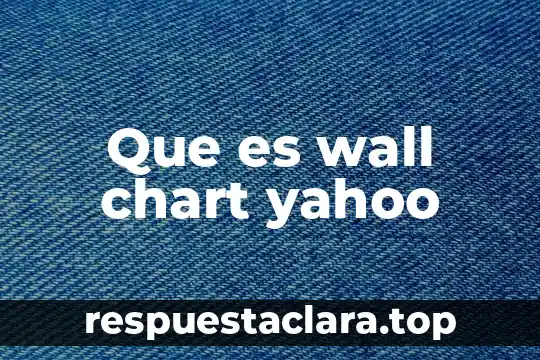 Que es wall chart yahoo