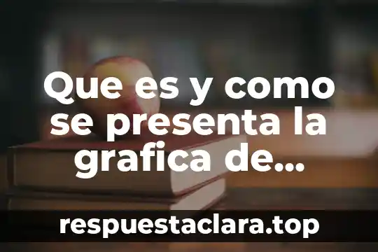 Que es y como se presenta la grafica de reflexion