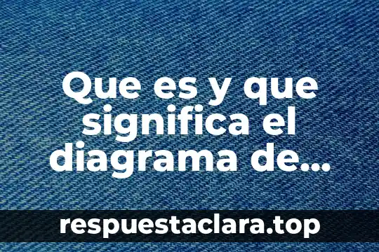 Que es un diagrama de flujo en computacion 6 Que es y que significa el diagrama de pareto