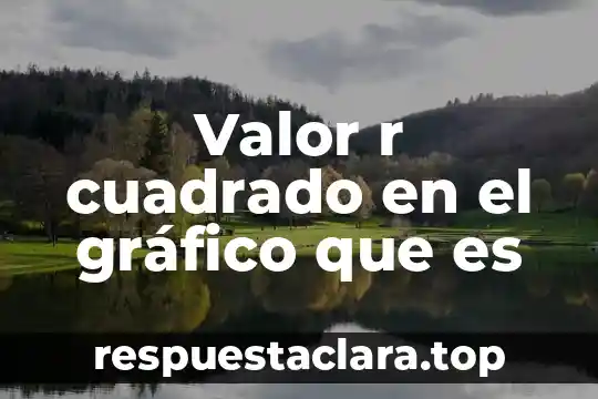 Que es el color en el diseño grafico 4 Valor r cuadrado en el gráfico que es